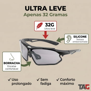 ÓCULOS TÁTICO GHOST COM 3 LENTES UV 400 - TAG