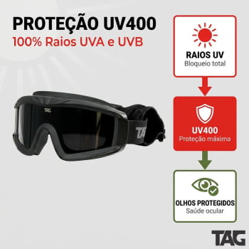ÓCULOS TÁTICO STORM COM 2 LENTES UV 400 - TAG