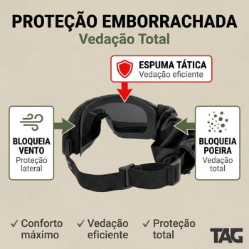 ÓCULOS TÁTICO STORM COM 2 LENTES UV 400 - TAG