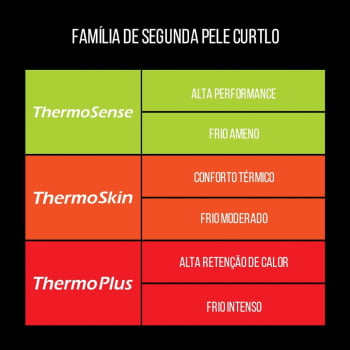CALÇA SEGUNDA PELE THERMOSKIN FEMININA PRETA  - CURTLO